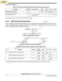 MCIMX31DVMN5DR2 Datasheet Page 22