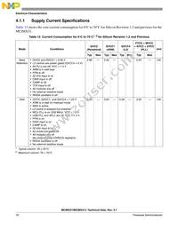 MCIMX31VMN5CR2 Datasheet Page 16