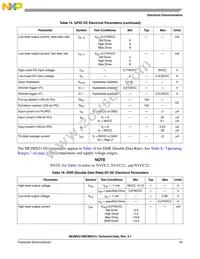 MCIMX31VMN5CR2 Datasheet Page 23