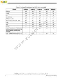 MCIMX357CVM5BR2 Datasheet Page 4