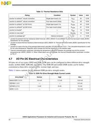 MCIMX357CVM5BR2 Datasheet Page 20