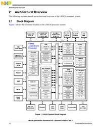 MCIMX508CVK1B Datasheet Page 10