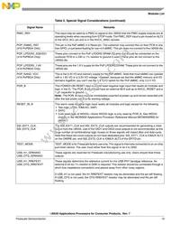 MCIMX508CVK1B Datasheet Page 19