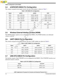 MCIMX515DJZK8C Datasheet Page 16