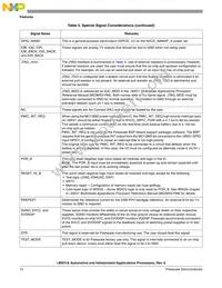 MCIMX516AJM6CR2 Datasheet Page 12