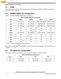 MCIMX516AJM6CR2 Datasheet Page 14