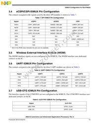 MCIMX516AJM6CR2 Datasheet Page 15