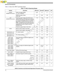 MCIMX516AJM6CR2 Datasheet Page 18