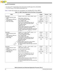 MCIMX516AJM6CR2 Datasheet Page 20