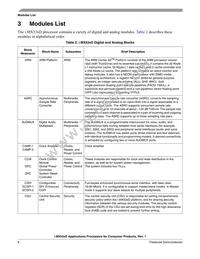 MCIMX535DVV1B Datasheet Page 8