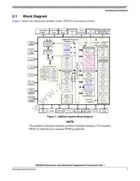 MCIMX536AVV8B Datasheet Page 7