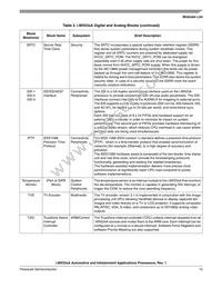 MCIMX536AVV8B Datasheet Page 15