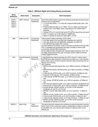 MCIMX536AVV8B Datasheet Page 16