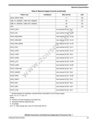 MCIMX536AVV8B Datasheet Page 23