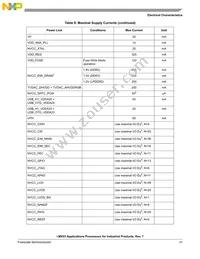 MCIMX537CVV8B Datasheet Page 21