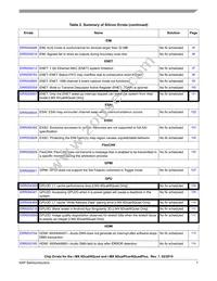 MCIMX6D7CVT08AE Datasheet Page 7