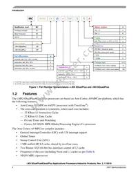 MCIMX6DP7CVT8AB Datasheet Page 4