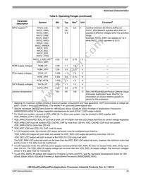 MCIMX6DP7CVT8AB Datasheet Page 23