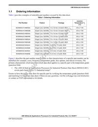 MCIMX6G3CVM05AA Datasheet Page 3