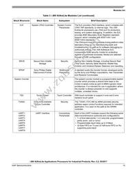 MCIMX6G3CVM05AA Datasheet Page 15