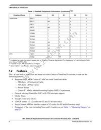 MCIMX6G3DVK05AA Datasheet Page 6
