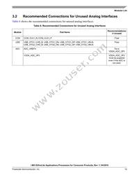 MCIMX6G3DVK05AA Datasheet Page 19