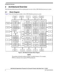 MCIMX6L3EVN10AC Datasheet Page 8