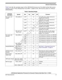 MCIMX6L3EVN10AC Datasheet Page 21