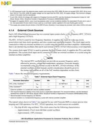 MCIMX6Q5EYM10ACR Datasheet Page 23