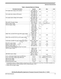 MCIMX6QP5EVT2AB Datasheet Page 21