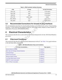 MCIMX6U4AVM08AB Datasheet Page 23