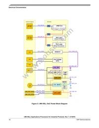 MCIMX6V2CVM08AB Datasheet Page 18