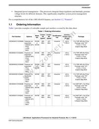 MCIMX6X3CVN08AC Datasheet Page 3