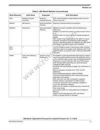 MCIMX6X3CVN08AC Datasheet Page 15