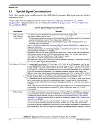 MCIMX6X3CVN08AC Datasheet Page 18