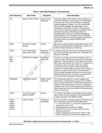 MCIMX6X3EVN10AC Datasheet Page 17