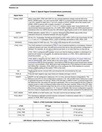 MCIMX6X3EVN10AC Datasheet Page 20