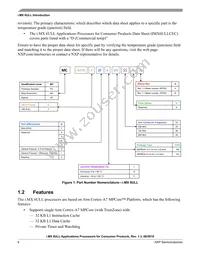 MCIMX6Y1DVM05AA Datasheet Page 6