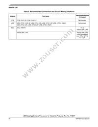 MCIMX6Y2CVM05AA Datasheet Page 20