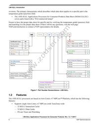 MCIMX6Y2DVM09AA Datasheet Page 6