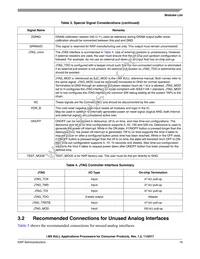 MCIMX6Y2DVM09AA Datasheet Page 19