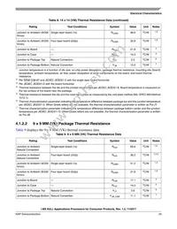 MCIMX6Y2DVM09AA Datasheet Page 23