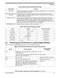 MCIMX7D7DVM10SC Datasheet Page 19