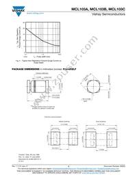 MCL103B-TR3 Datasheet Page 3
