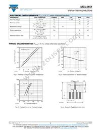MCL4151-TR3 Datasheet Page 2