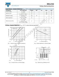 MCL4154-TR Datasheet Page 2
