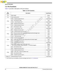 MCL908QY4DWE Datasheet Page 20