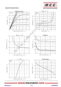 MCM1216-TP Datasheet Page 3