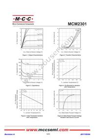 MCM2301-TP Datasheet Page 3