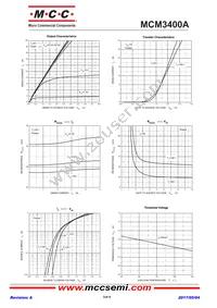 MCM3400A-TP Datasheet Page 3